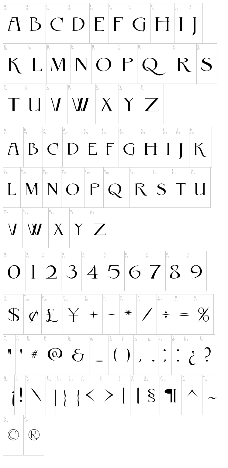Rebel Caps font map